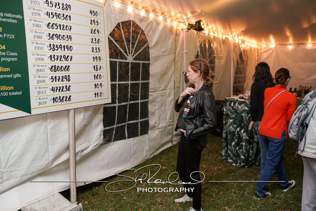 Annual Giving Volunteers Reception – 2023 #148364